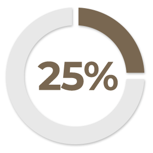 25-percent
