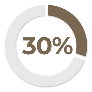 30-percent